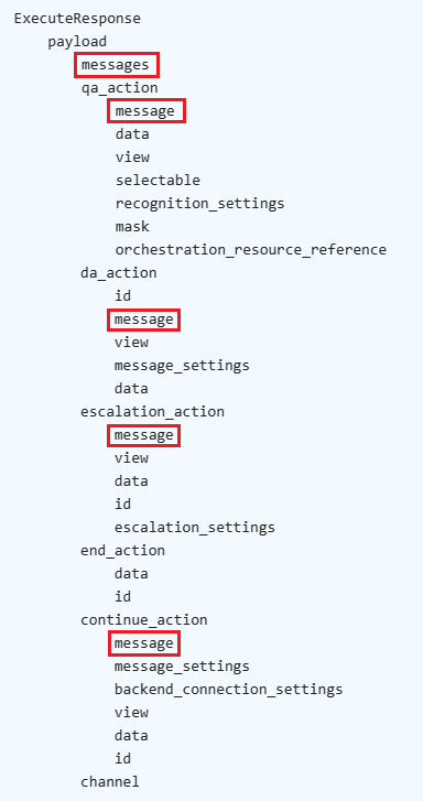 Execute response and messages