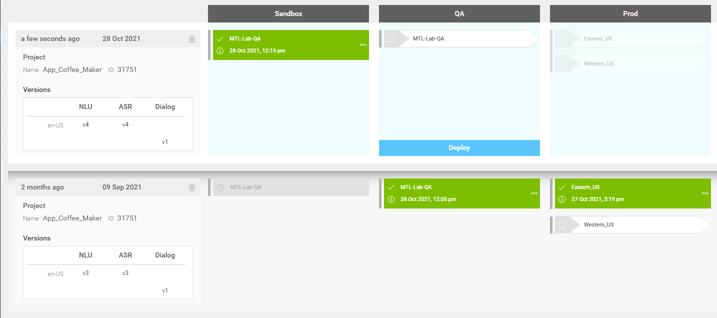Updated v4 configuration